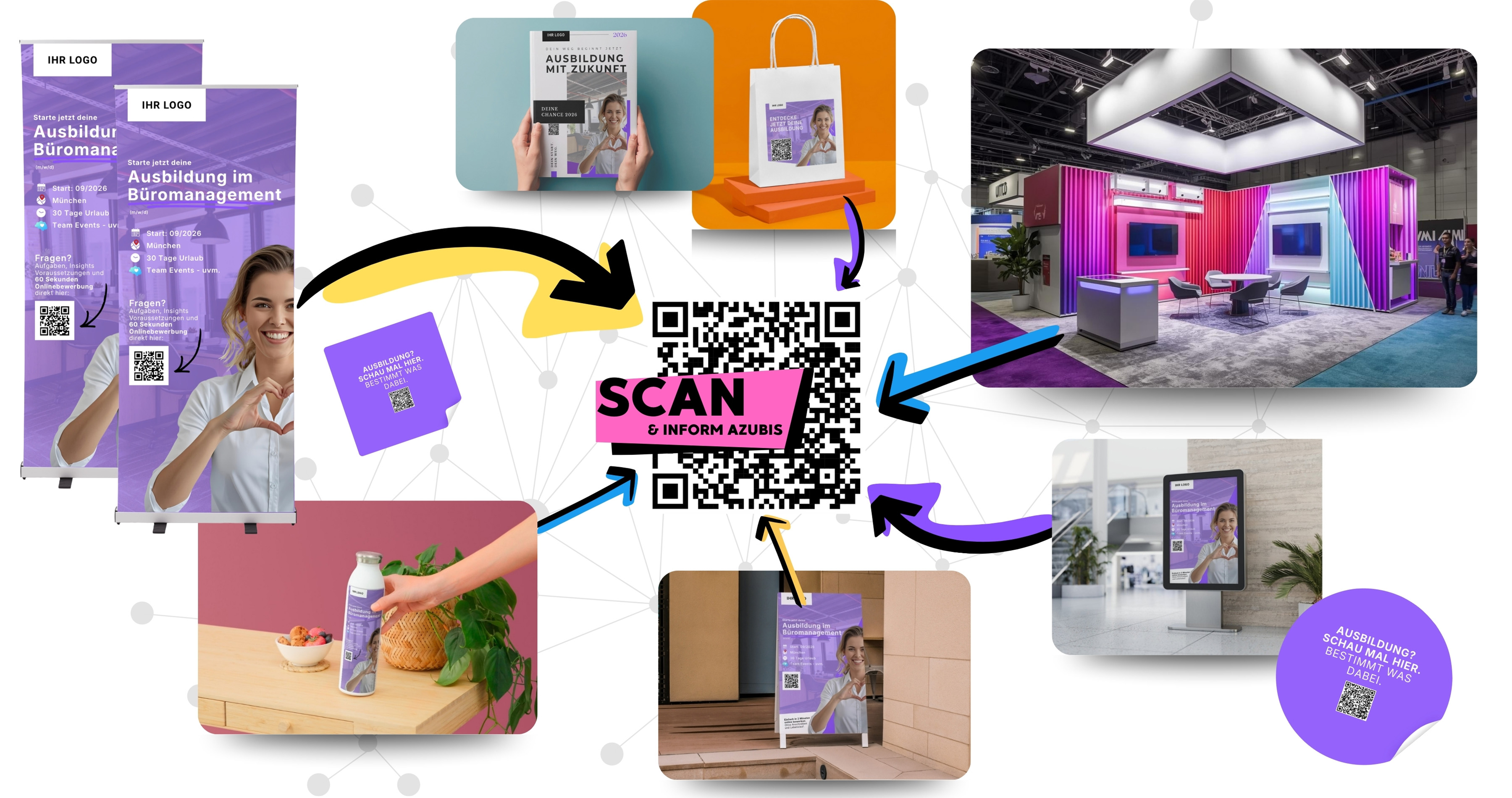Azubi-Funnel als zentrale Landingpage für QR-Code und Print